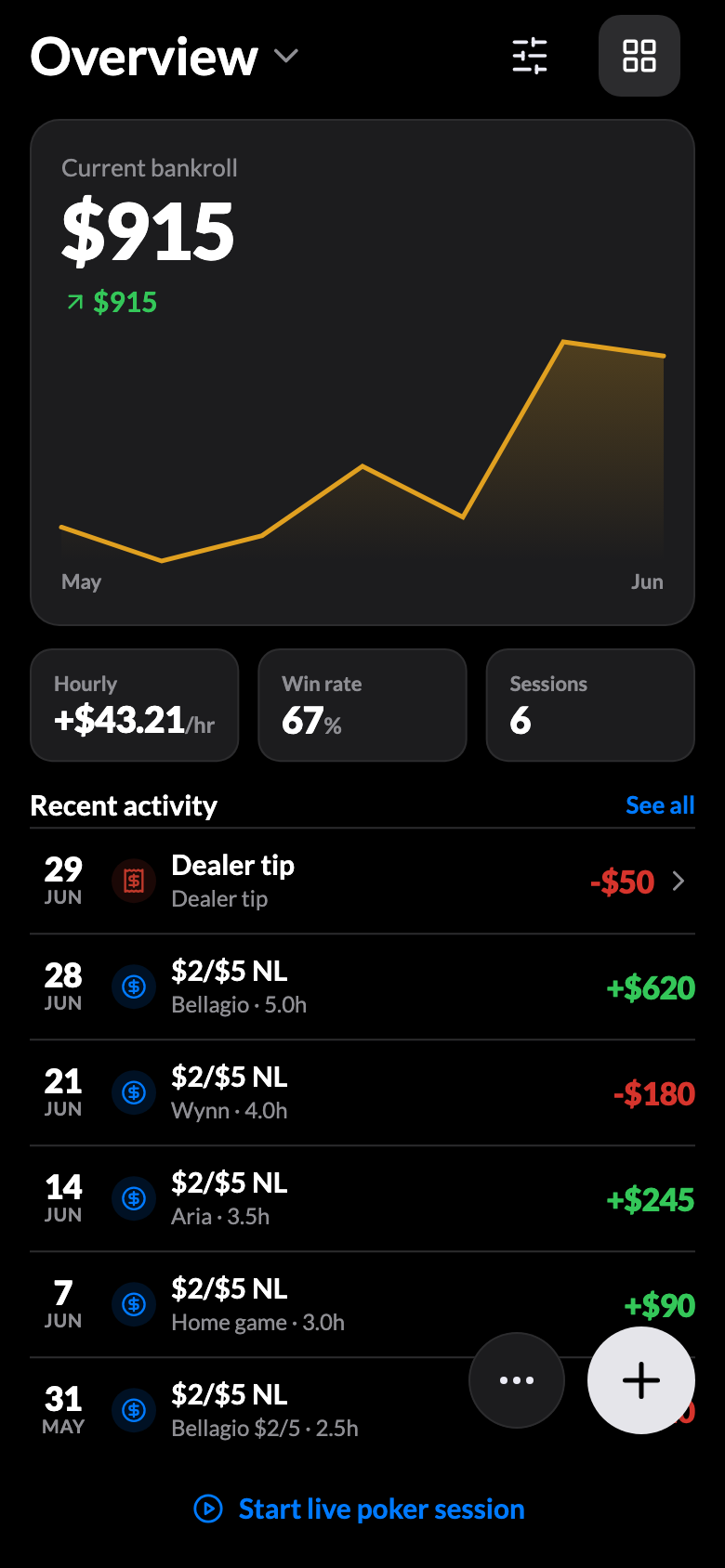 Bankroll overview in dark mode