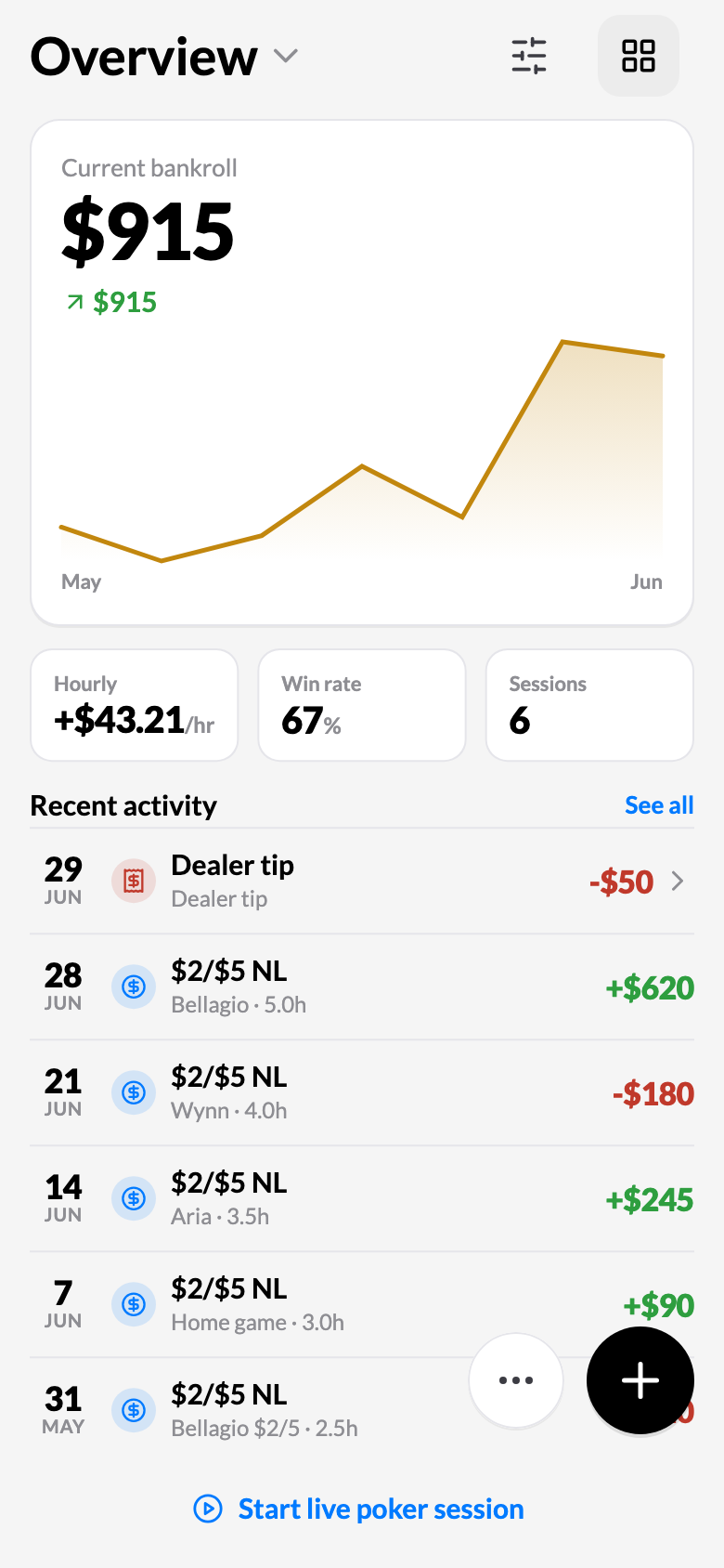 Bankroll overview in light mode